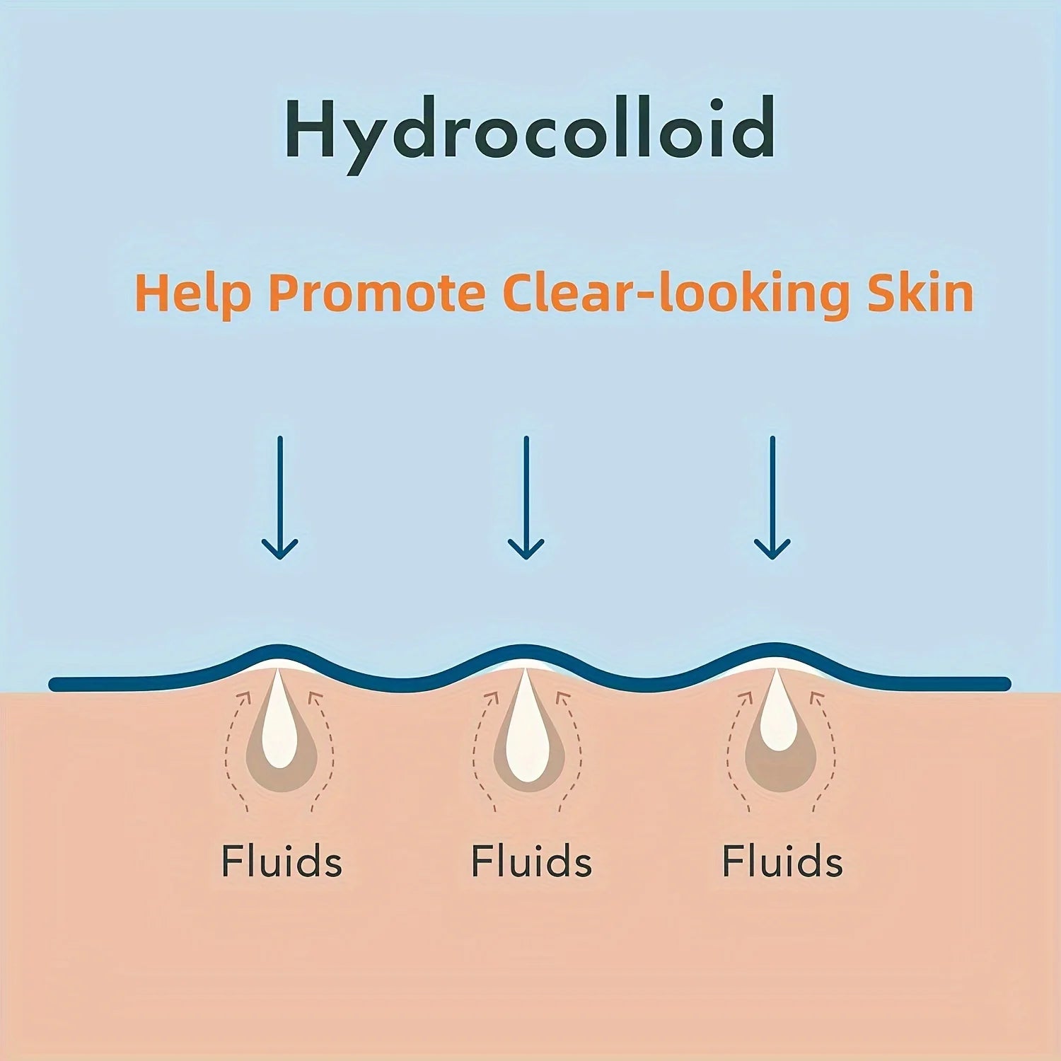 360pcs Face Acne Patch Invisible Skin Care Pimple Acne Patches Anti-inflammatory Healing Absorbing Spot Sticker Covering Acne